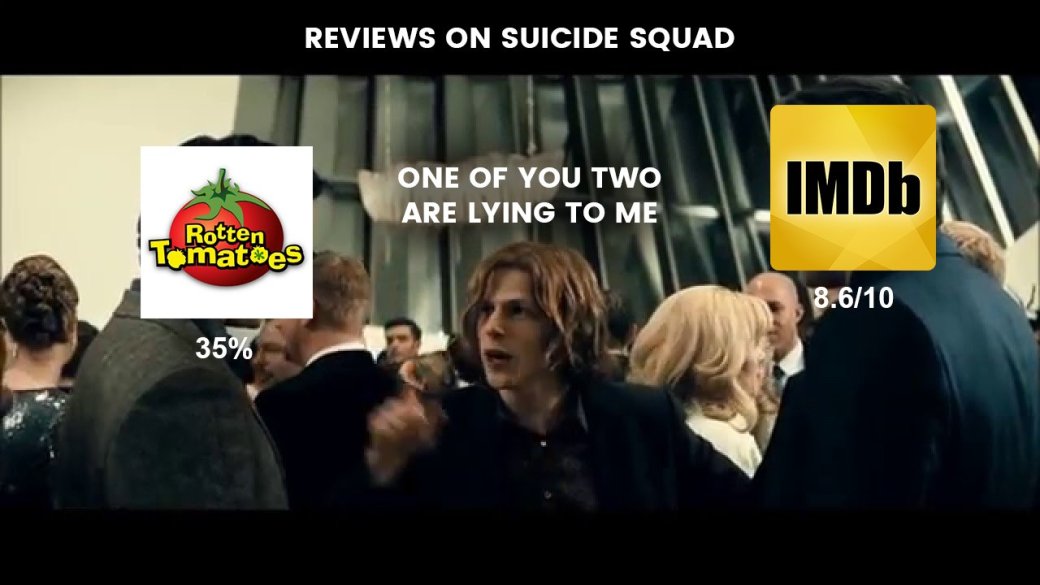 3 проблемы рейтинга Rotten Tomatoes - Изображение 5 3 проблемы рейтинга Rotten Tomatoes - Изображение 5