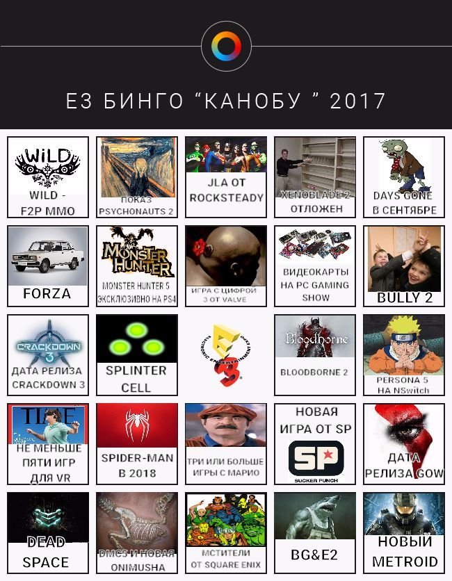 Итоги конкурсов «Усы Пивоварова» и «Бинго» от «Канобу» и «Рокетбанка». - Изображение 4 Итоги конкурсов «Усы Пивоварова» и «Бинго» от «Канобу» и «Рокетбанка». - Изображение 4
