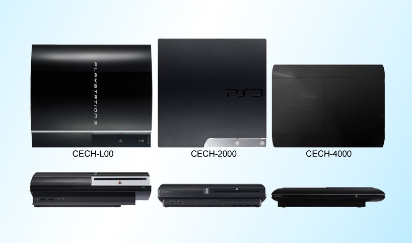 Анонсирована супертонкая версия PlayStation 3 - Изображение 6 Анонсирована супертонкая версия PlayStation 3 - Изображение 6