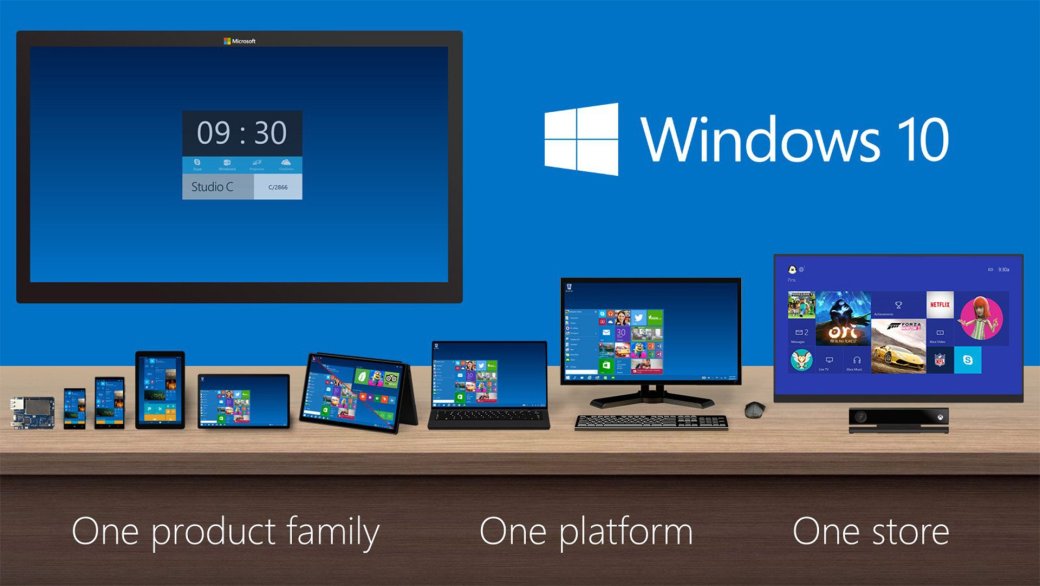 Все, что игроку нужно знать о Windows 10. - Изображение 4 Все, что игроку нужно знать о Windows 10. - Изображение 4