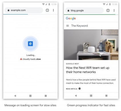 Google Chrome предупредит пользователей о сайтах с медленной загрузкой