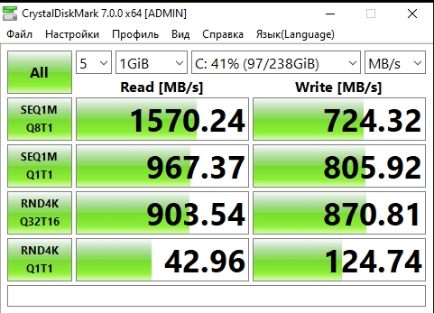 Сравнение скорости оперативной памяти и ssd